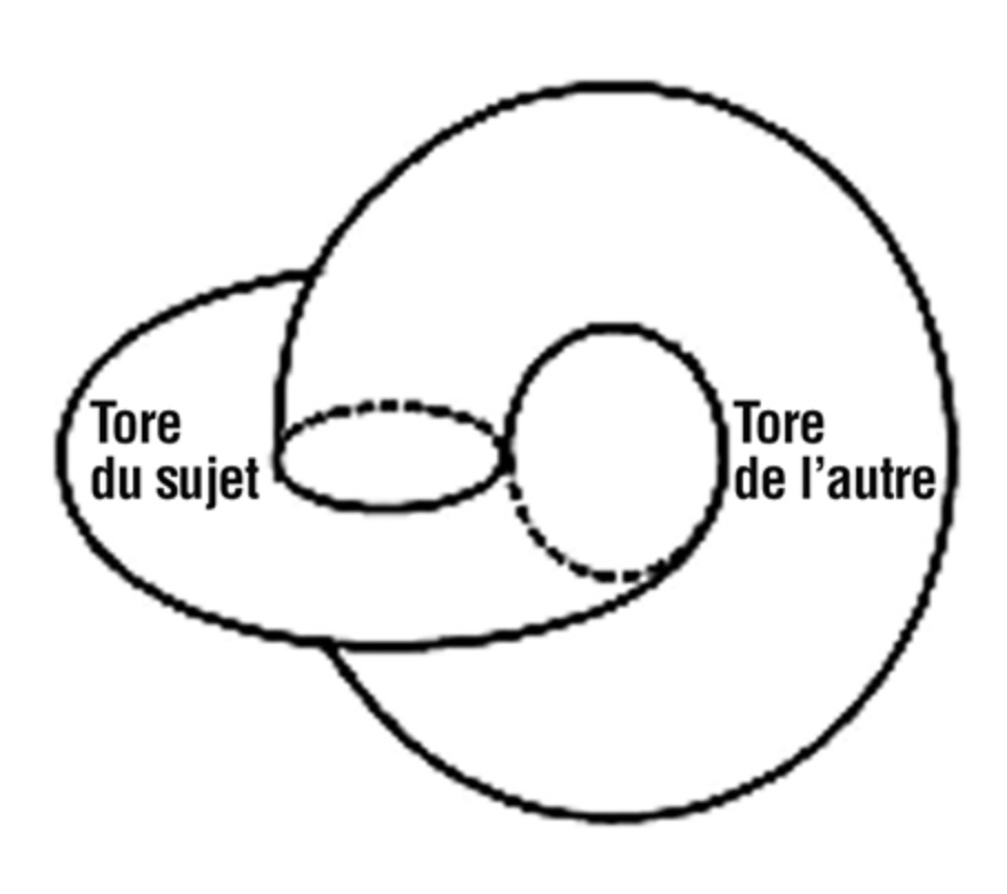 Glossarium - Antroop Mens Subject