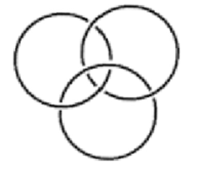 Réel Imaginaire Symbolique